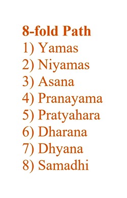 A table of the 8-Fold Path