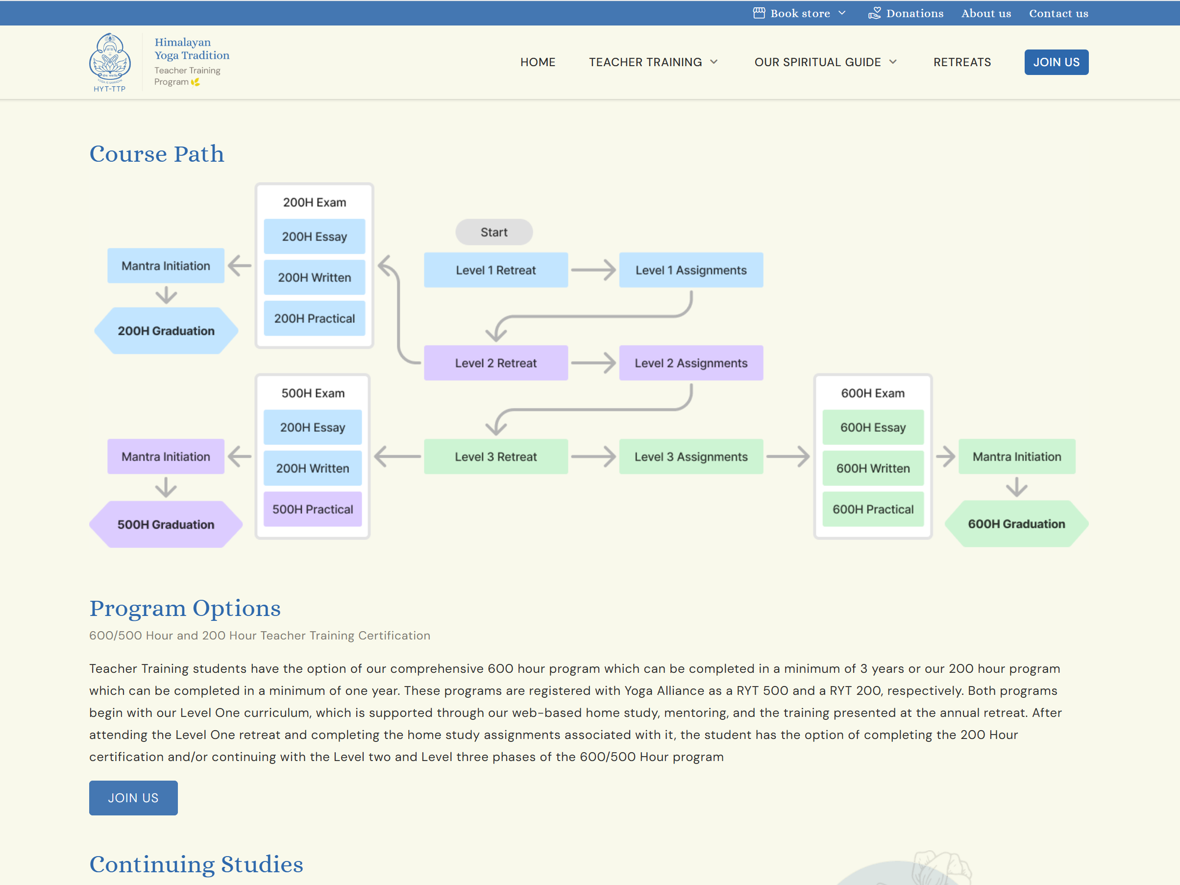 New HYT-TTP Website and online student/mentor platform 4 TTP New site 2
